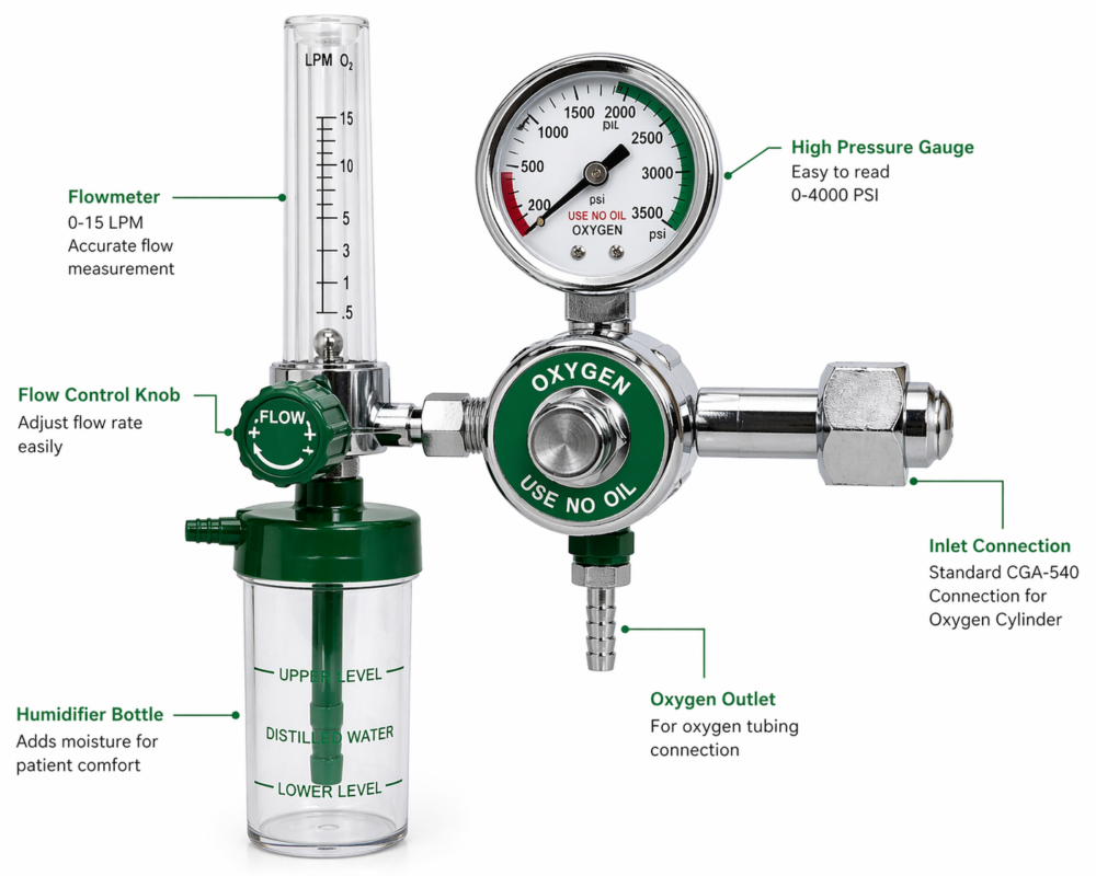 Oxygen Pressure Gauge