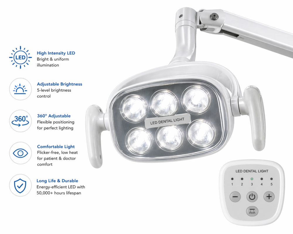 LED Dental Light
